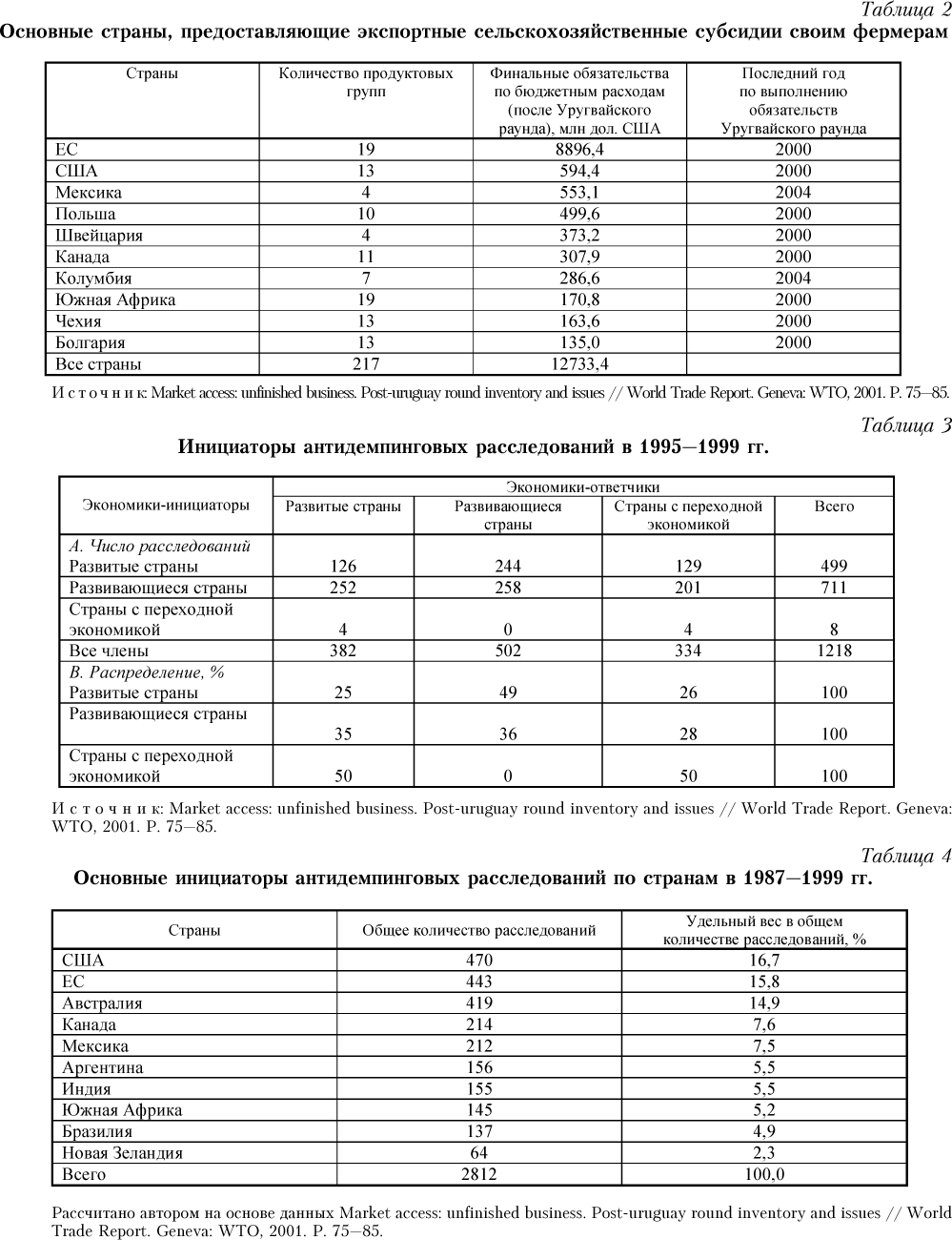Три таблицы Три таблицы