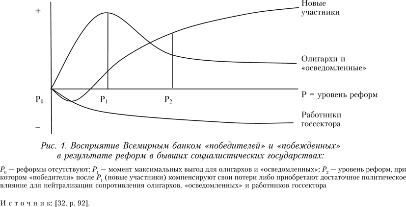 2007_1_yaroshevich_pic1.gif 2007_1_yaroshevich_pic1.gif