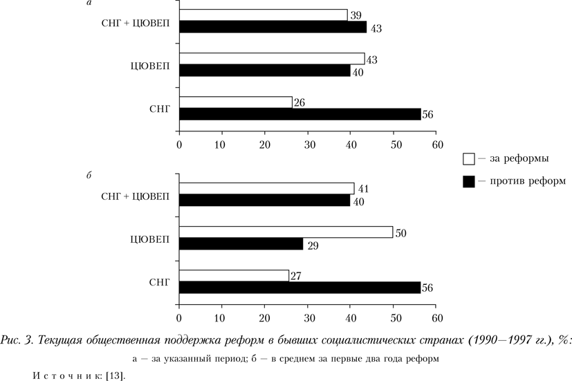 2007_1_yaroshevich_pic3.gif 2007_1_yaroshevich_pic3.gif