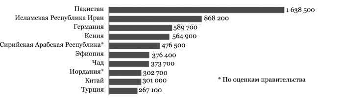 2014_1_unhcr2_pic3 2014_1_unhcr2_pic3