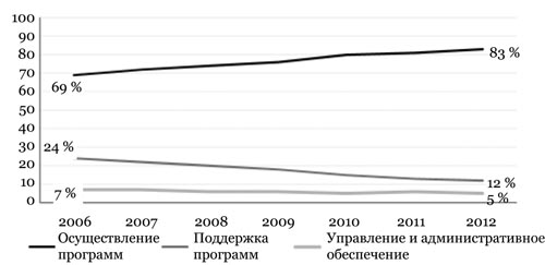 2014_1_unhcr2_pic4 2014_1_unhcr2_pic4