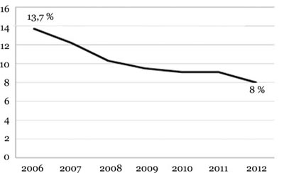 2014_1_unhcr2_pic5 2014_1_unhcr2_pic5