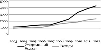 2014_1_unhcr2_pic7 2014_1_unhcr2_pic7