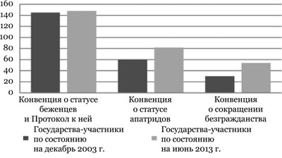 2014_1_unhcr2_pic8 2014_1_unhcr2_pic8