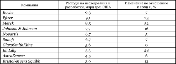 shchetko_t3 shchetko_t3