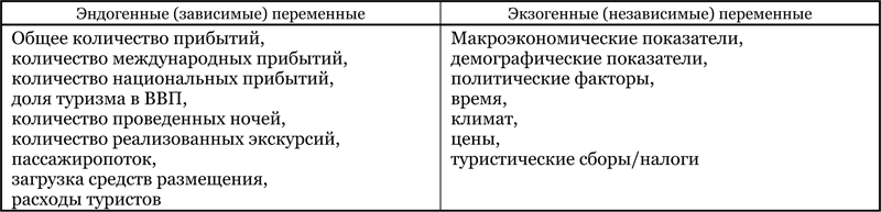 2014_4_generalova_t2