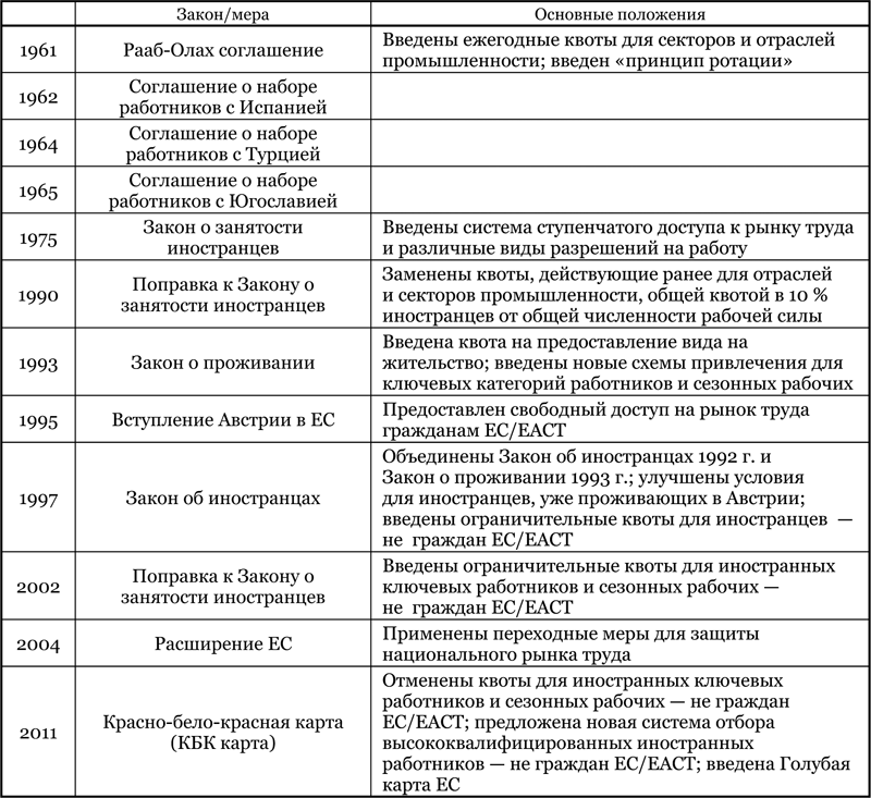 2015_4_nesterova_t1 2015_4_nesterova_t1