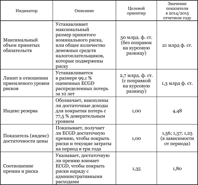 2016_1-2_danilchenkoartsemyeu_t1 2016_1-2_danilchenkoartsemyeu_t1