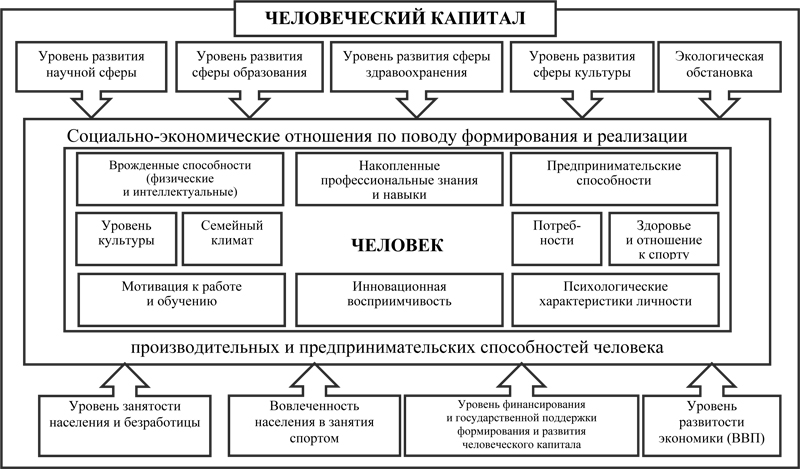 2016_3-4_danilchanka_pic1