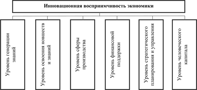 2016_3-4_danilchanka_pic2