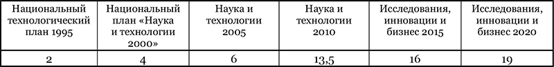 2018_1-2_botenovskayavilchitskaya_t3.jpg