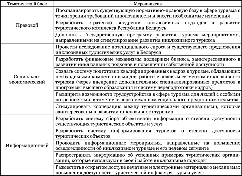 2018_3-4_barysenka_t1.jpg