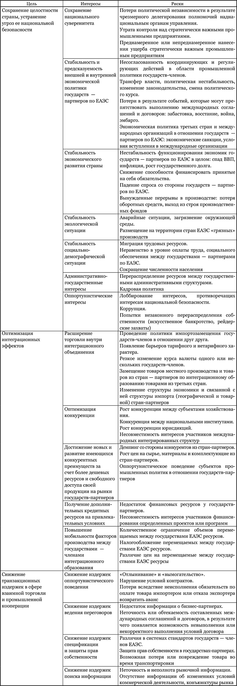 2018_3-4_hurski_t1.jpg