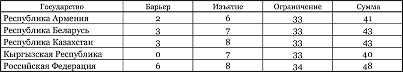 2018_3-4_hurski_t2.jpg