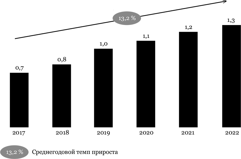 2018_3-4_nechaistaliarova_pic1.jpg