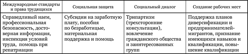 2020_3-4_nesterova_t2.jpg