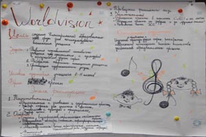 The third group's project