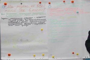 The fifth group's project